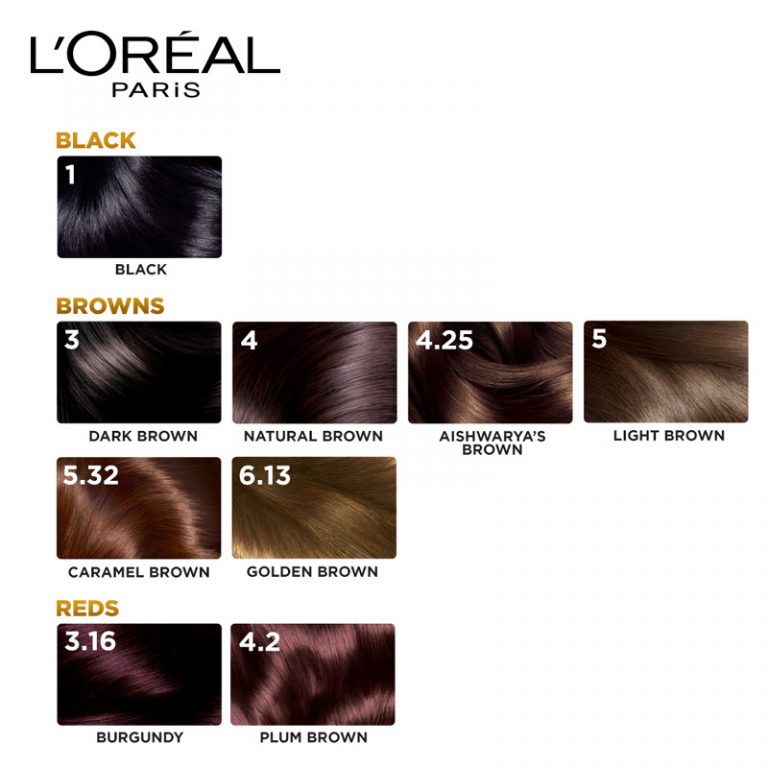 L'Oreal Paris Excellence Creme Hair Color, 4 Natural Dark Brown, 100ml