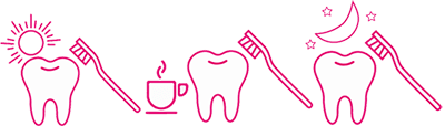 2.How often do you brush your teeth & Gums?