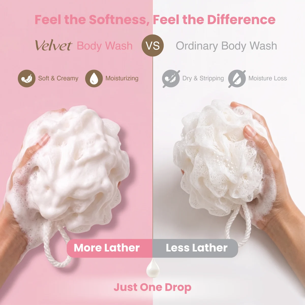 Velvet Body Wash Vanilla & Shea Butter 250ML - Image 2